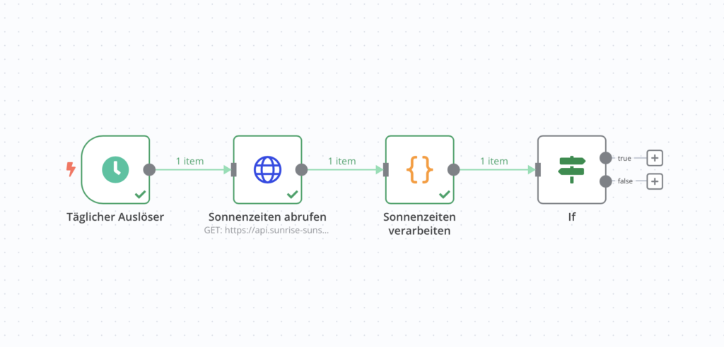 In der heutigen vernetzten Welt streben wir alle nach mehr Effizienz und Komfort in unseren eigenen vier Wänden. Smart Homes sind längst keine Zukunftsmusik mehr, sondern Realität. Doch wie verbindest du die verschiedenen Geräte und Systeme miteinander, um ein nahtloses Erlebnis zu schaffen? Hier kommt n8n ins Spiel – ein leistungsstarkes Workflow-Automatisierungstool, das dir dabei hilft, dein Smart Home auf das nächste Level zu heben.